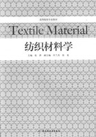 纺织材料学（高等学校专业教材）
